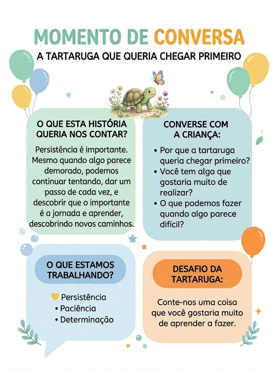 Tartaruga